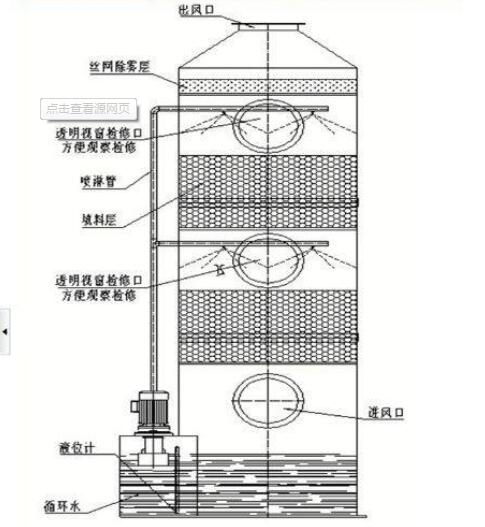 冰晶石為什么能降熔點(diǎn)